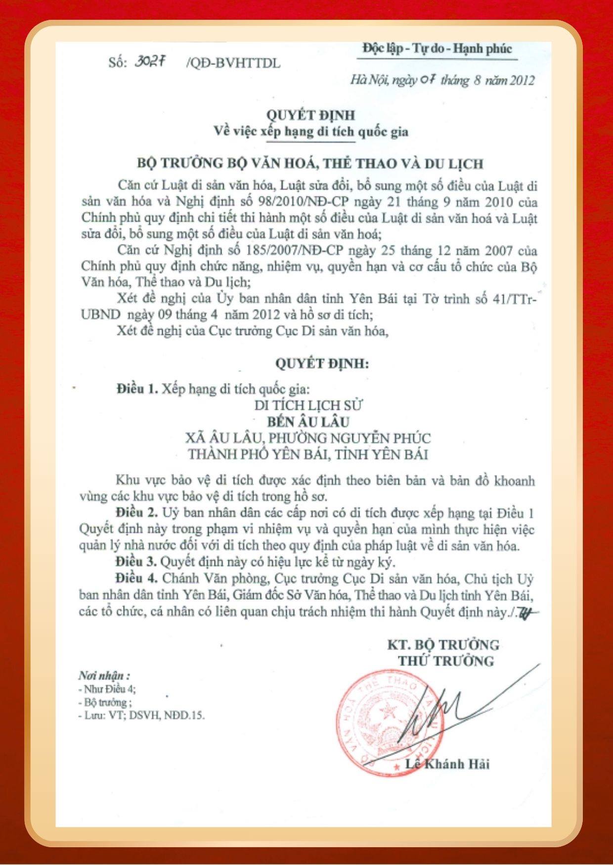 anh tin bai